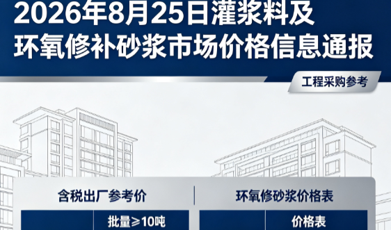 泾阳2026年8月25日灌浆料及环氧修补砂浆市场价格信息通报